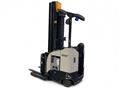 Used Forklifts